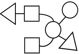 Komponentenzwilling
